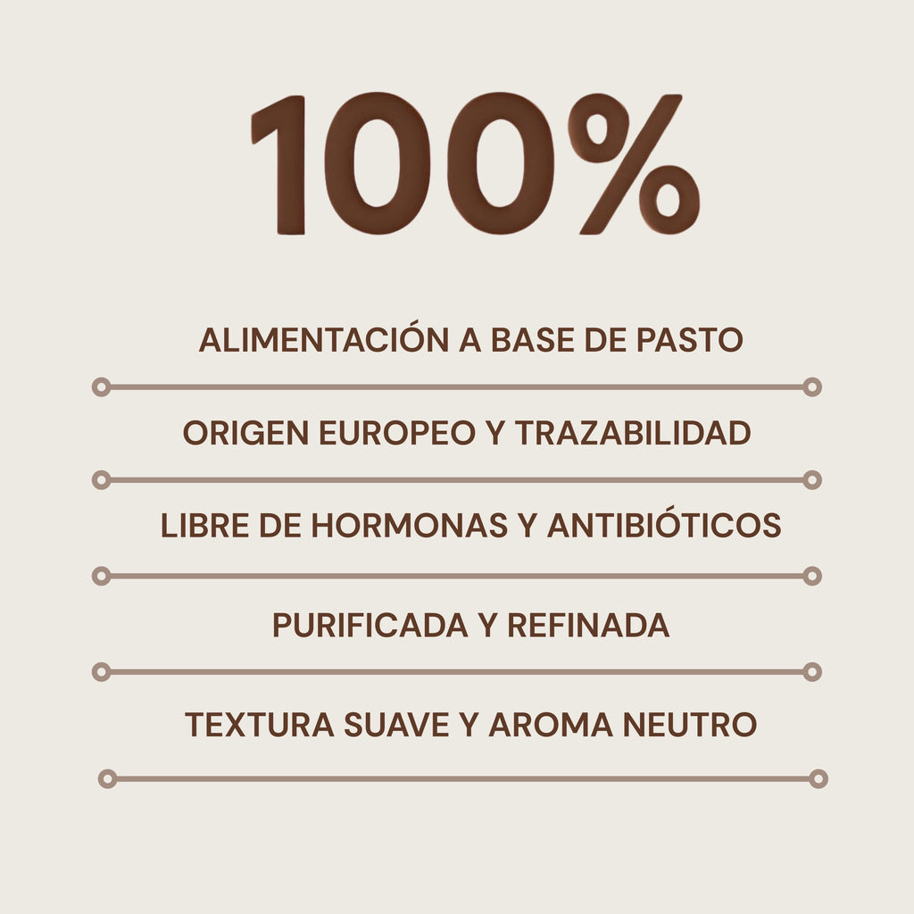 Infografia: 100% alimentacion a base de pasto, origen europeo y trazabilidad, libre de hormonas y antibioticos, purificada y refinada, textura suave y aroma neutro