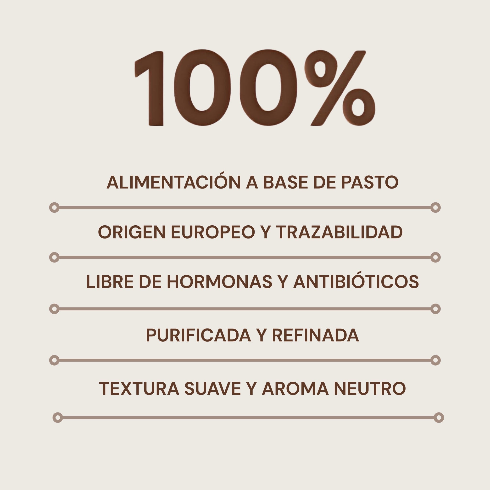 Infografia: 100% alimentacion a base de pasto, origen europeo y trazabilidad, libre de hormonas y antibioticos, purificada y refinada, textura suave y aroma neutro